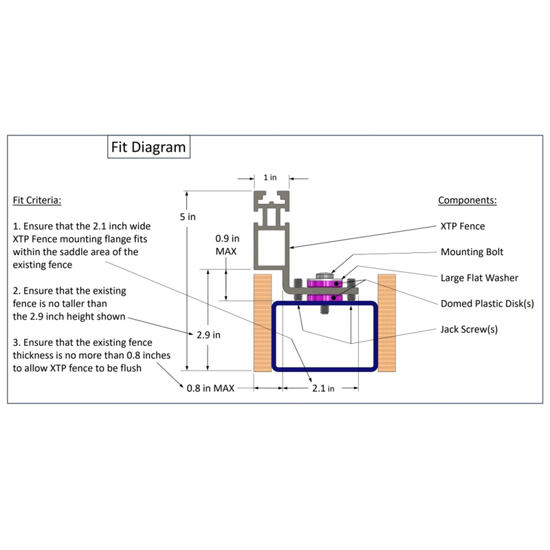 Bow Products XTP XTENDER Pro langsgeleider 890 mm