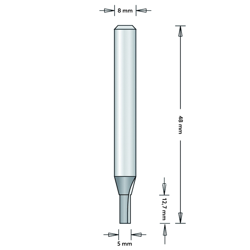 Hm Amaxx Economy 601-8 groeffrees Ø 5 x 12,7 mm (schacht 8 mm)