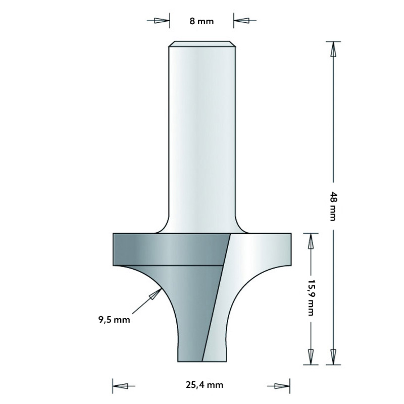 Hm 199-8 afrondfrees Ø 25,4 x 15,9 mm radius 9,5 mm (schacht 8 mm)