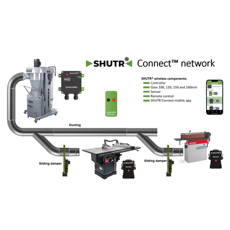 SHUTR Sensor machine unit