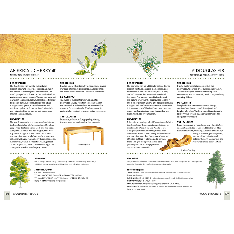 Wood ID Handbook - Terry Porter