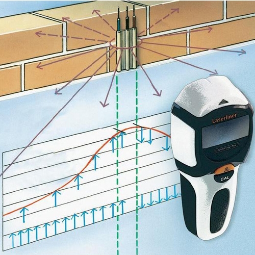 Laserliner MultiFinder plus universele detector