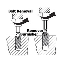 Boa Grabit, verwijderaar van beschadigde schroeven en bouten