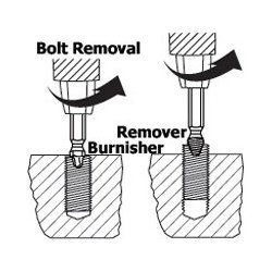 Boa Grabit, verwijderaar van beschadigde schroeven en bouten