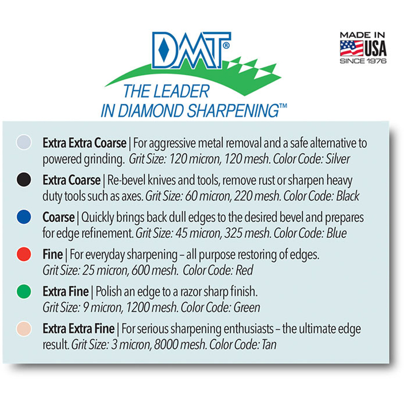 DMT diamantsteen 152 x 51 mm extra grof 220 mesh