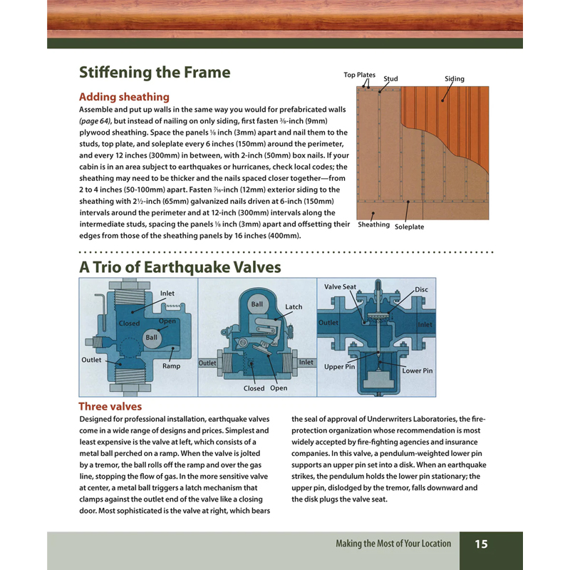 Cabins & Cottages - John Kelsey
