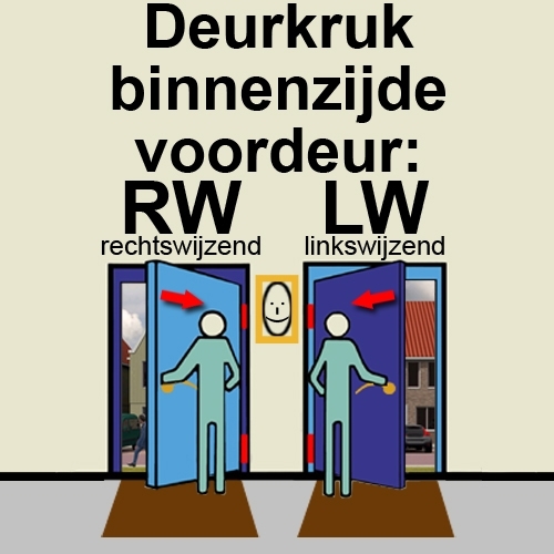 AMI achterdeur veiligheidsgarnituur met kerntrekbeveiliging SKG*** aluminium PC 55