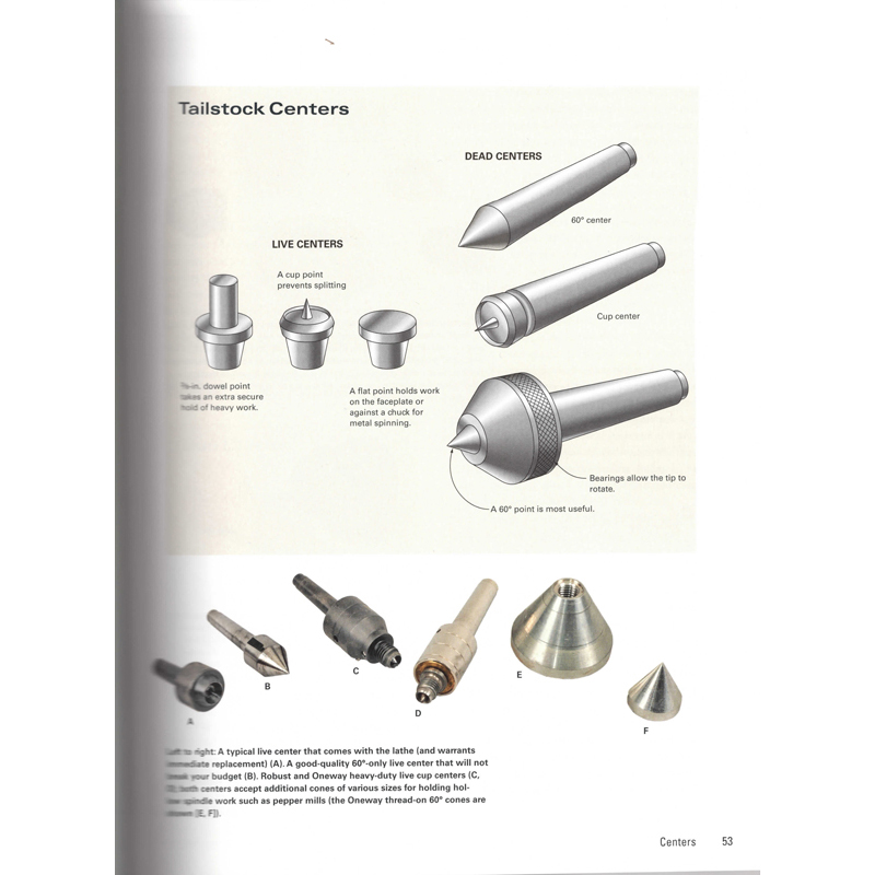 The Lathe Book - Ernie Conover
