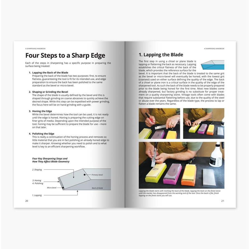 A Sharpening Handbook - Richard D. Wile