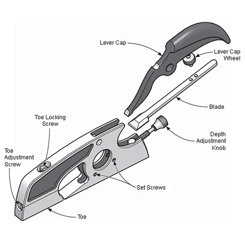 Veritas kleine sponningschaaf PM-V11 staal