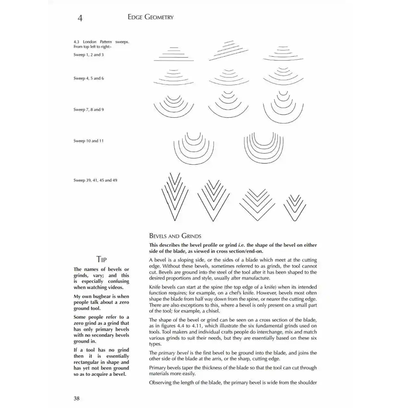Sharp - Sean Hellman