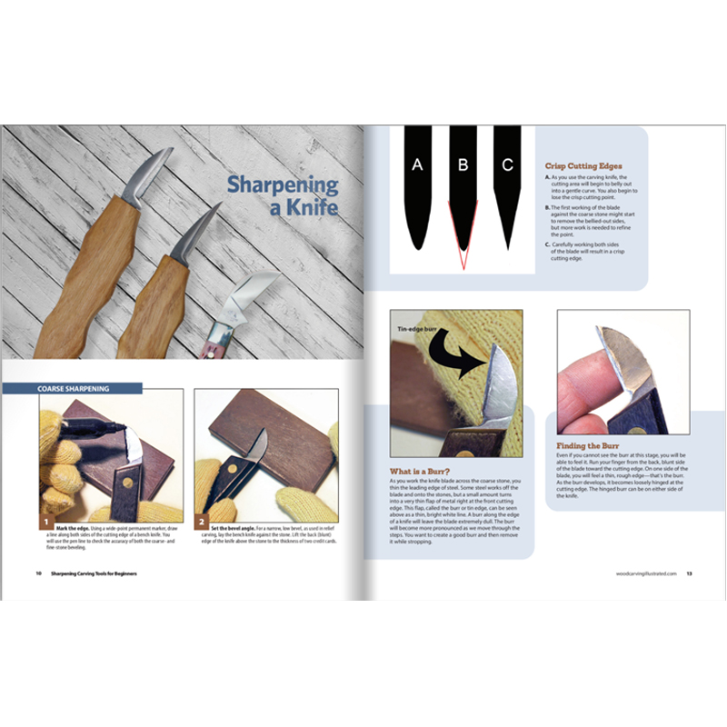 Sharpening carving tools for beginners - Lora s. Irish