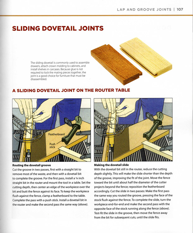 Woodworker's Guide to Joinery - Back to Basics
