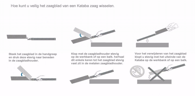 Japanse trekzaag Kataba voor afkorten en schulpen 300 mm