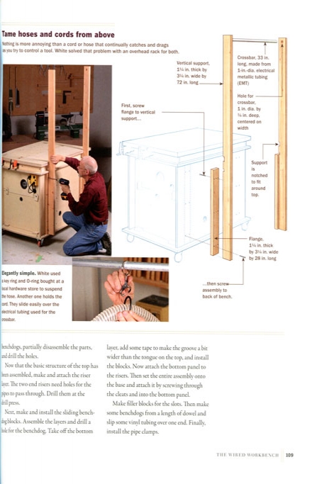Best Workshops - Fine Woodworking