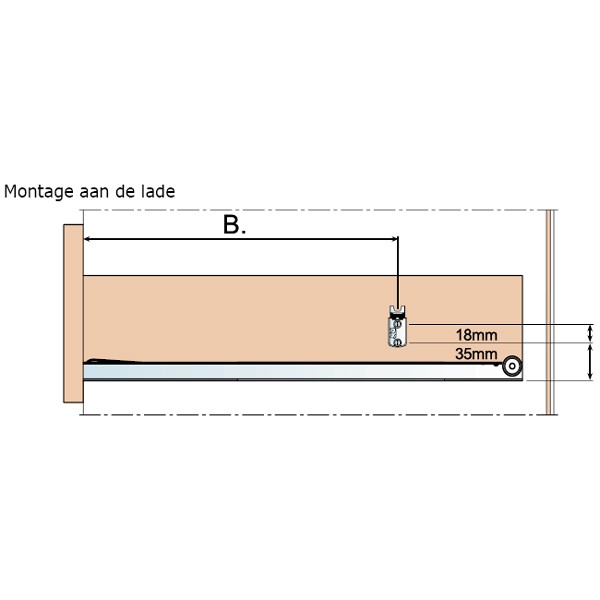 Soft closing voor ladegeleiders