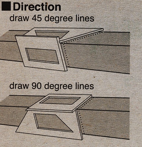 Shinwa Japanse zadelhoek / verstekhaak 150 mm