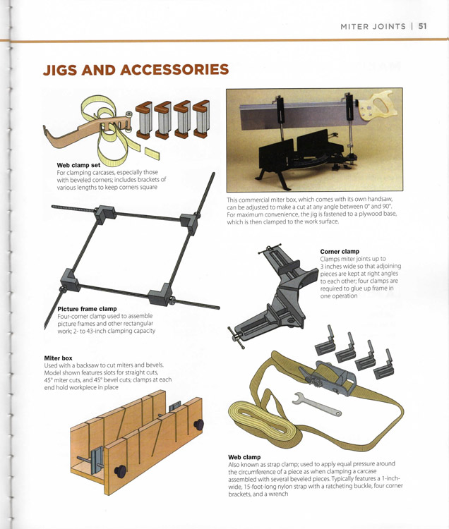 Woodworker's Guide to Joinery - Back to Basics
