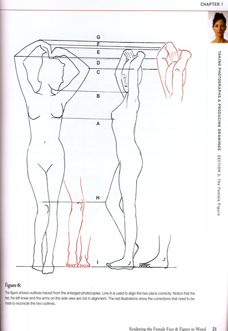 Sculpting the Female Face & Figure in Wood - Ian Norbury