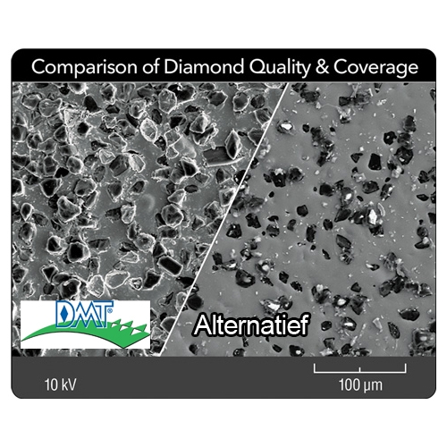 DMT Diafold vlakke, tapse diamantsteen inklapbaar 325 mesh