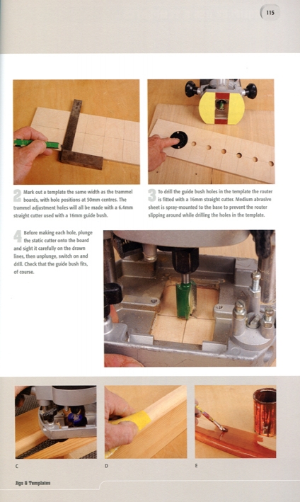 Router Jigs & Templates: Guided Routing for Perfect Project Building