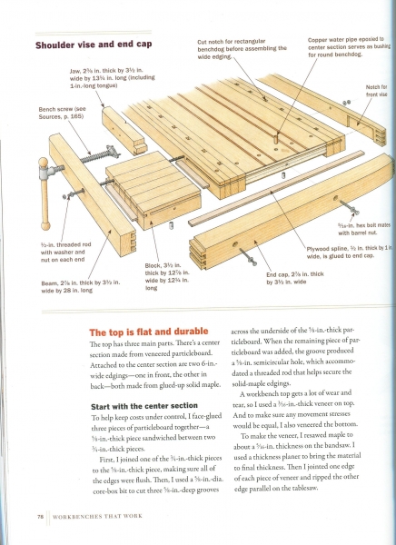 Best Workbenches - Fine Woodworking