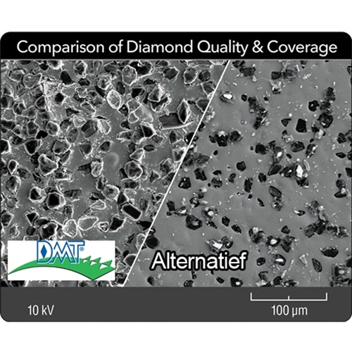 DMT Duo Sharp dubbelzijdige diamantsteen 203 x 67 mm 1200 en 8000 mesh