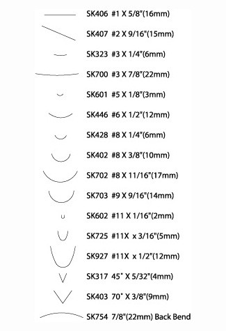Flexcut SK108 losse lemmets set 20 delig