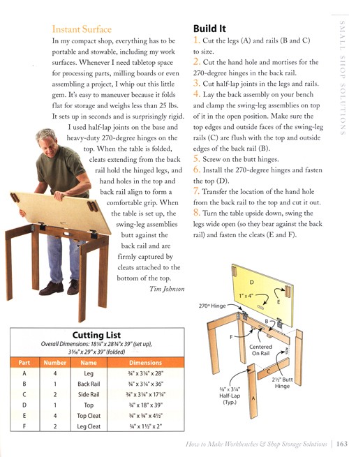 How to Make Workbenches & Shop Storage Solutions - American Woodworker