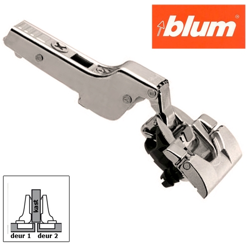 Blum keukenkastscharnier Inserta Blumotion nikkel 110º middenaanslag