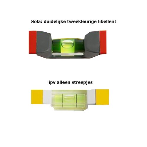 Sola waterpas Big Red 60 cm - 3 libellen
