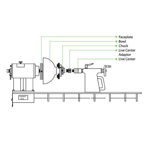 Oneway live center adapter M33 x 3,5