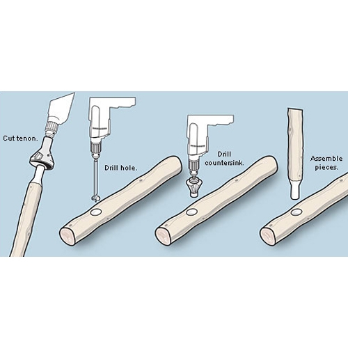 Veritas tapse pensnijder 7/8″ (22 mm)
