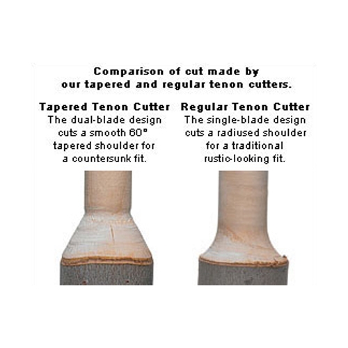 Veritas tapse pensnijder 1 1/4″ (32 mm)