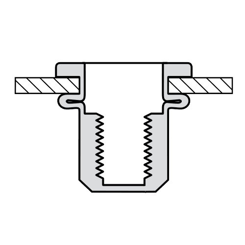 Aluminium blindklinkmoer M8