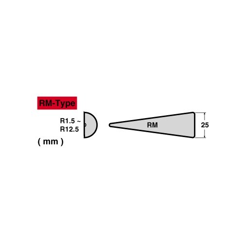 NT Dresser schuurhulpstuk halfrond taps RM-320P kunststof