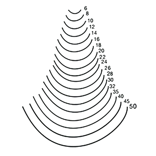 Kirschen rechte steekguts / hol vouw binnen 24 mm