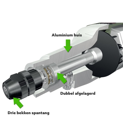 Proxxon Micromot IBS/E boorslijper incl. 34 toebehoren