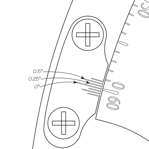 Veritas 'Shooting Board' verstekgeleider