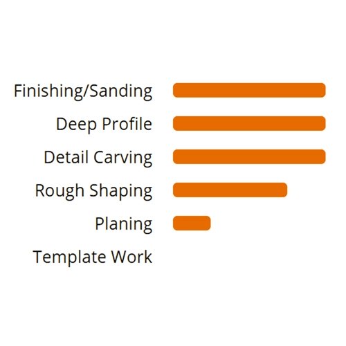 Arbortech Mini Carver haakse slijper