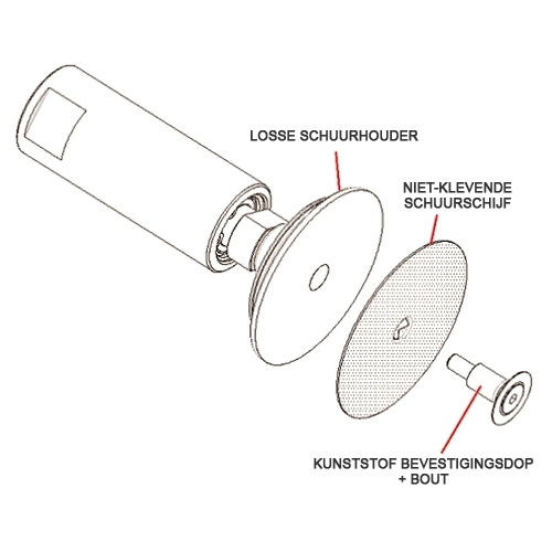 Losse schuurhouder voor Arbortech Contour Sander