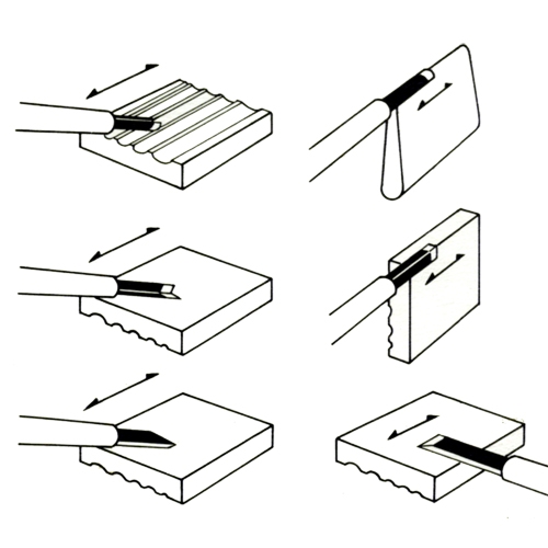 Ice Bear King wetsteen met profiel 150 x 65 x 15 mm en 65 x 40 mm korrel 4000 