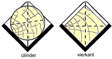 Veritas middelpuntzoeker en -markeerder 150 mm