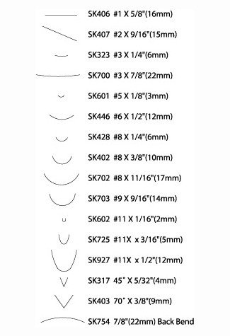 Flexcut SK108 losse lemmets set 20 delig