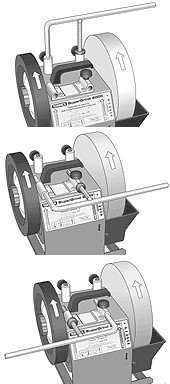 Tormek US-103 universele steun met fijninstelling voor Tormek T3 en T4