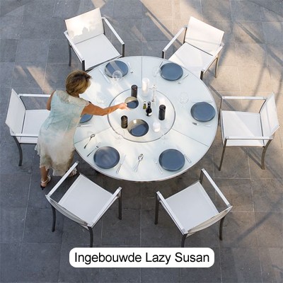'Lazy Susan' ring 153 mm voor draaiplateau